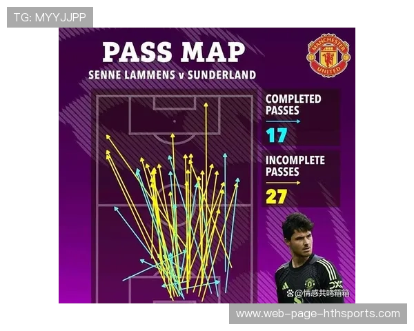 曼联战术成功调整，阿莫林重塑防线带来胜利